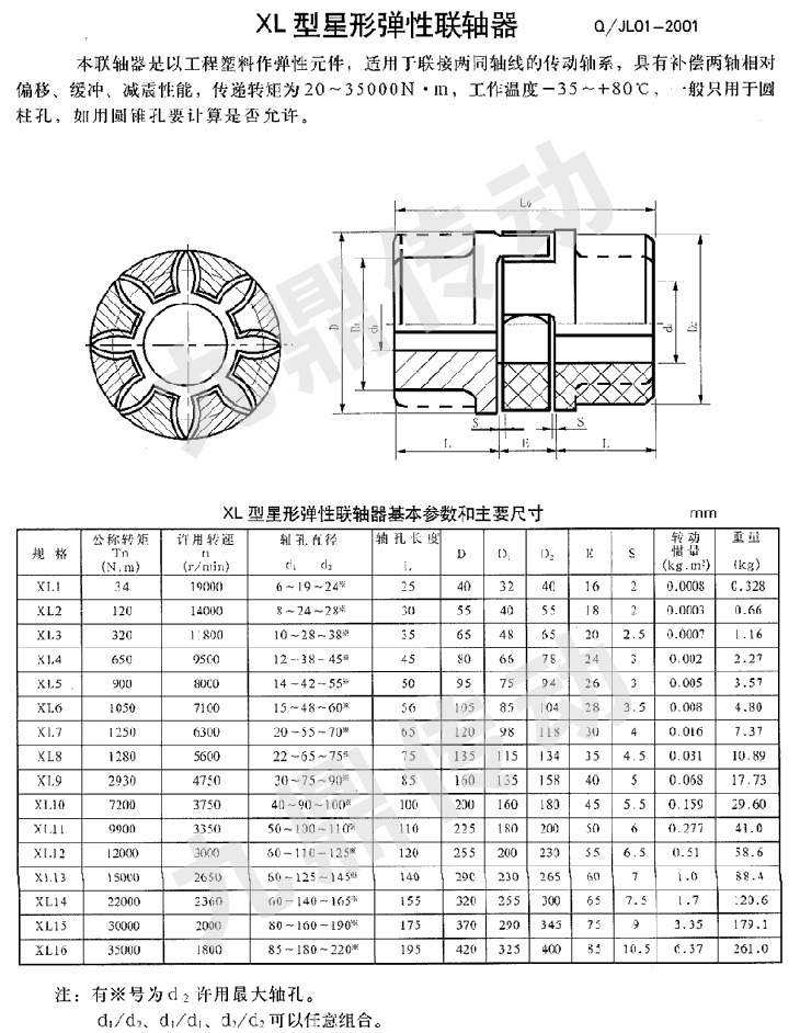 XL型星形弹性联轴器